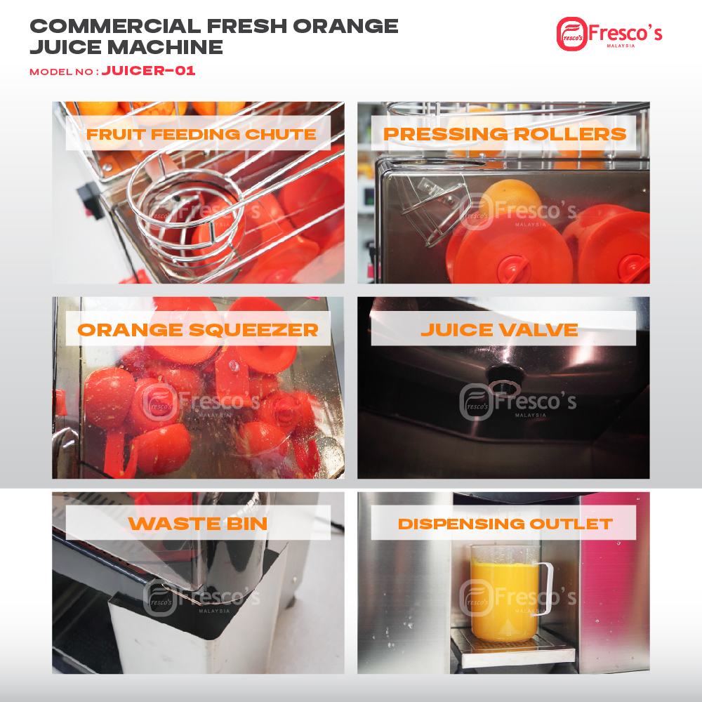 Fully Automatic Orange Juice Machine JUICER-01 features labeled parts: fruit feeding chute, pressing rollers, orange squeezer, juice valve, waste bin, and dispensing outlet for efficient orange juice extraction.